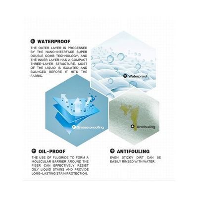 Gender-Neutral Custom Logo Design Sports T-Shirt in XS-5XL Sizes